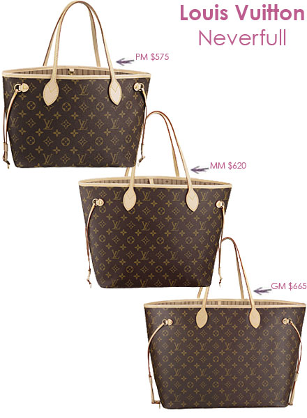 กระเป๋าหลุยส์แท้ neverfull 