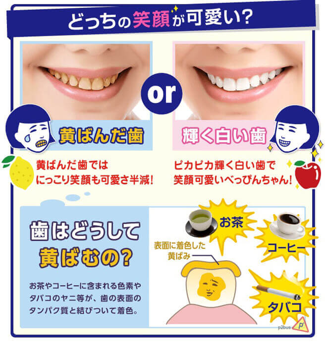 Good Bye Kibami Baking Soda Toothpaste ยาสีฟันญี่ปุ่น 